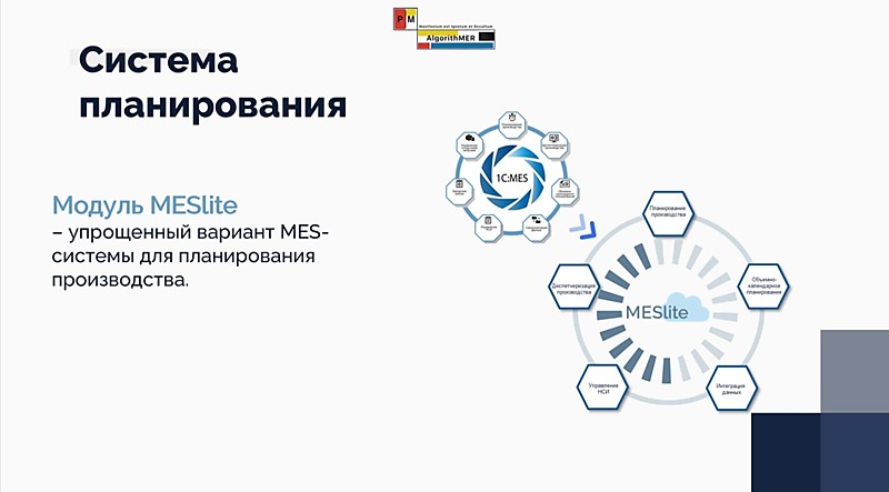 Планирование производства
