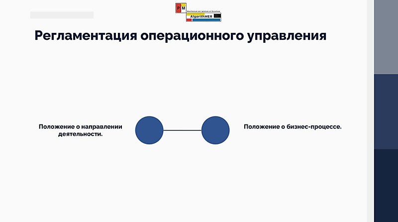 Регламентация бизнеса