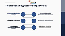 Бюджетирование